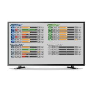 Sistema Ferkart Track Manager para la seguridad en proyectos de karting