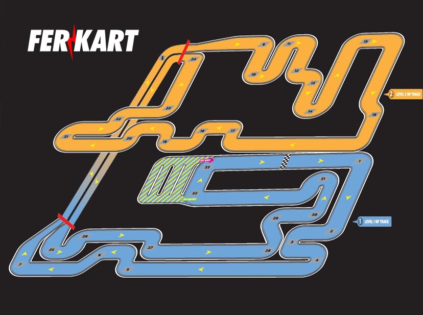 La pista de karts cubierta más grande del mundo